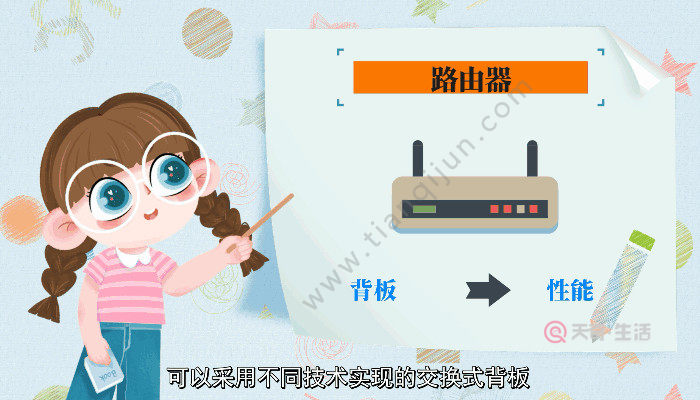 路由器干什么用 路由器的作用是什么