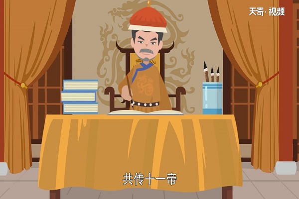清朝皇帝顺序列表 清朝最后一位皇帝是谁