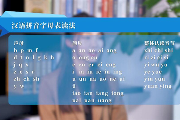 汉语拼音字母表 汉语拼音字母怎么读