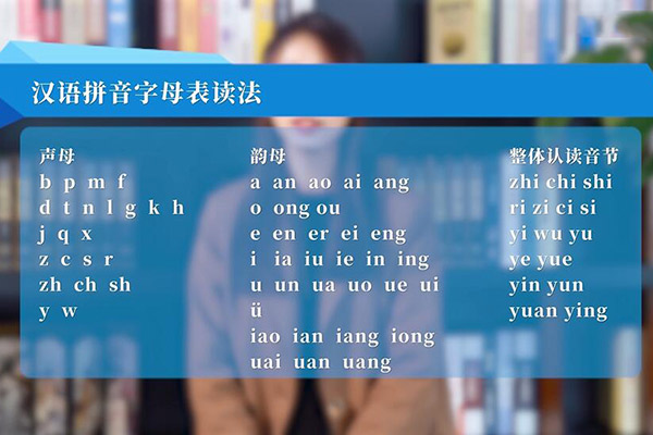汉语拼音字母表 汉语拼音字母怎么读