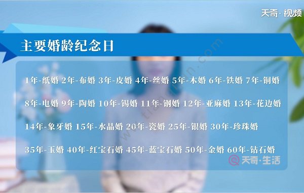 结婚十年是什么婚结婚十年属于什么婚 热备资讯