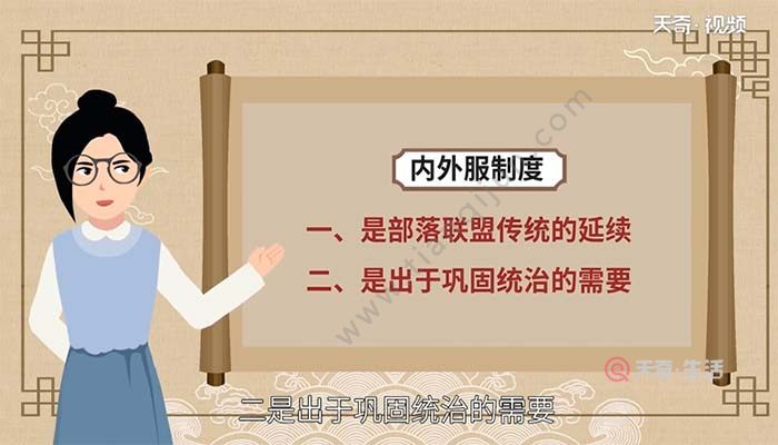 商朝为什么推行内外服制度 内外服制度为什么在商朝推行