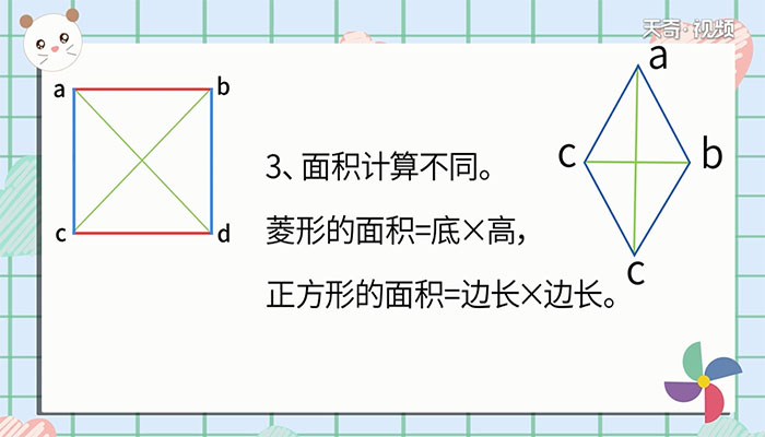 正方形和菱形的区别 正方形和菱形的不同
