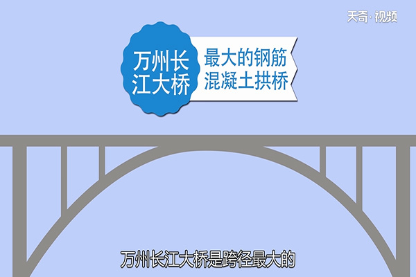 重庆为什么叫桥都