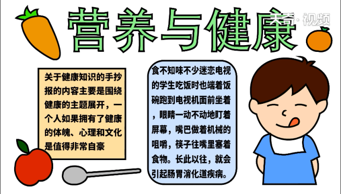 营养与健康手抄报营养与健康手抄报怎么画