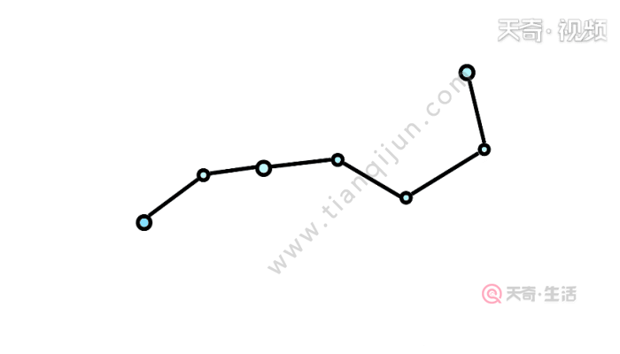 北斗七星简笔画 北斗七星简笔画怎么画