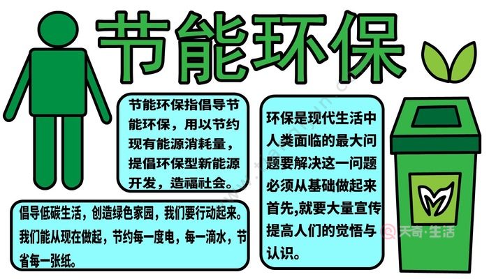 節能環保手抄報