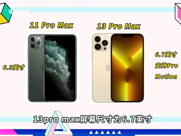 11promax和13promax的区别苹果11pro和苹果13promax