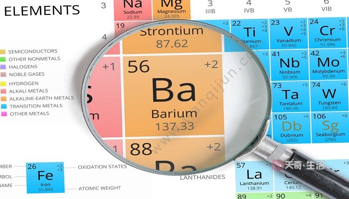 钡也是一种化学元素,化学符号为ba 钡在空气中缓慢氧化就会生
