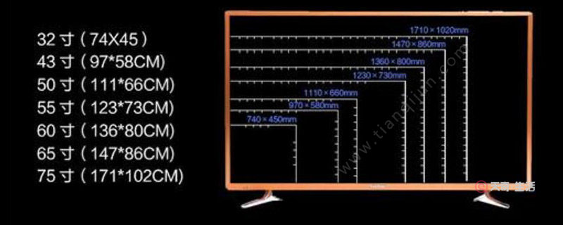 55英寸大5英寸,也就是差約13裡面,電視尺寸大小是指屏幕對角線的長度