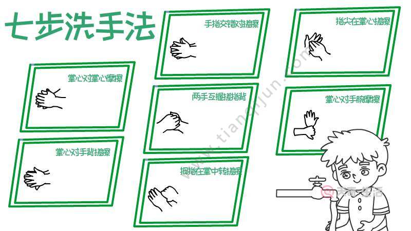 小学七步洗手法手抄报图片