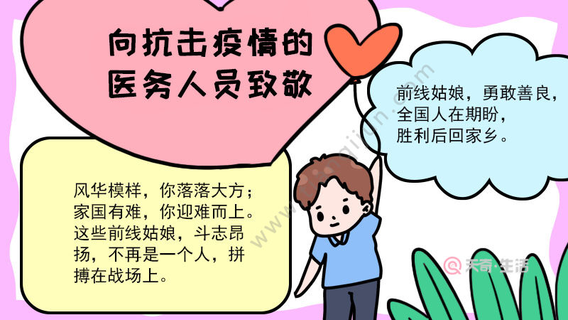 向抗擊疫情的醫務人員致敬手抄報 向抗擊疫情的醫務人員致敬手抄報