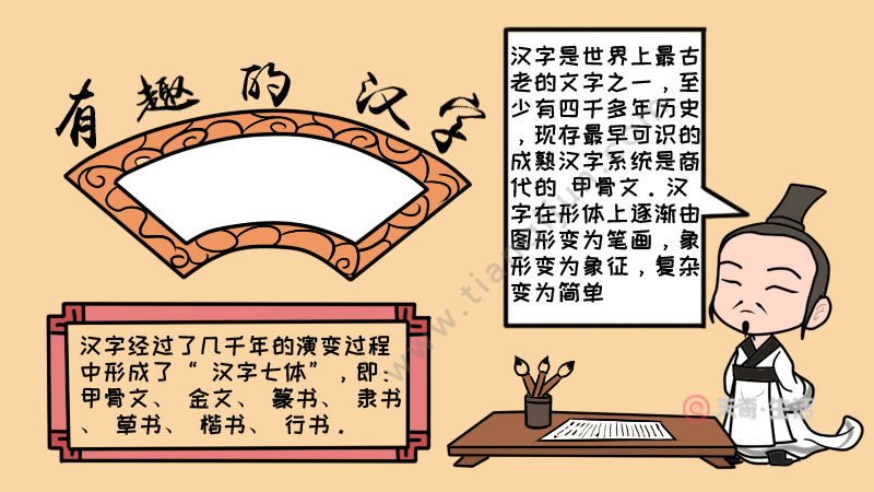 汉字文化的手抄报边框图片