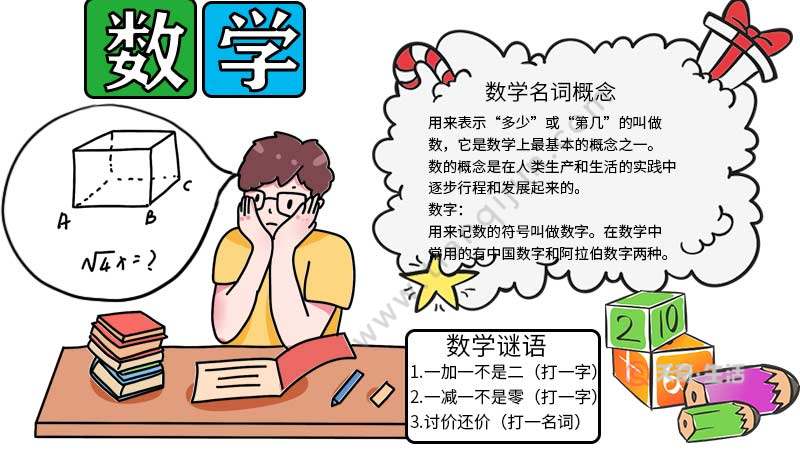 数学大闯关手抄报图片