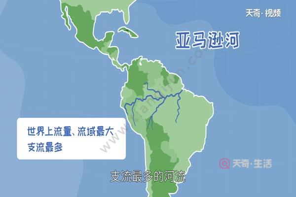 亚马孙河地理位置图图片