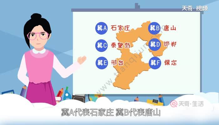 冀是河北的簡稱,河北的車牌號碼以冀為開頭,那你知道冀abcdef錯表