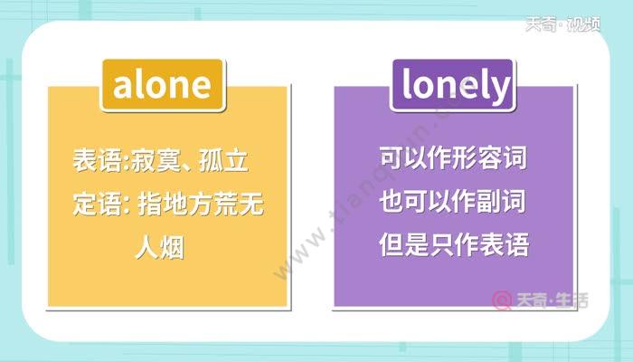 alone和lonely的区别 alone和lonely有什么区别