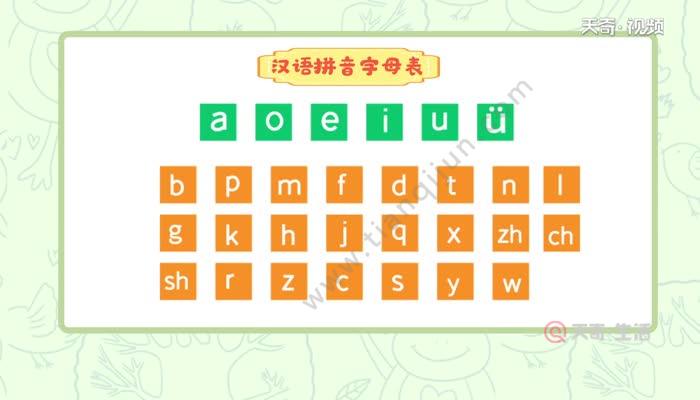 幼儿园aoeiuv拼音表图片