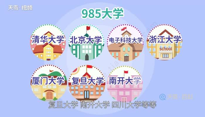 985大學有哪些大學985大學名單