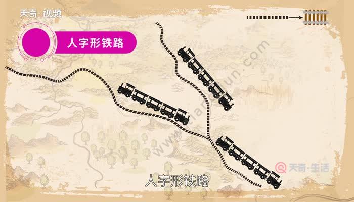 京张铁路人字形示意图图片