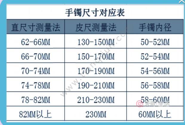 手镯对照表女图片