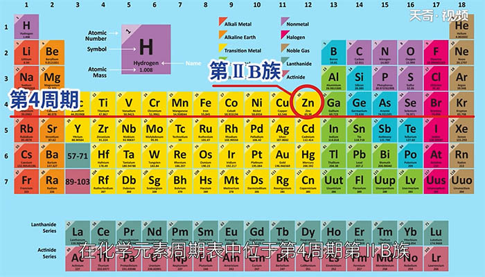 30号元素是什么梗图片