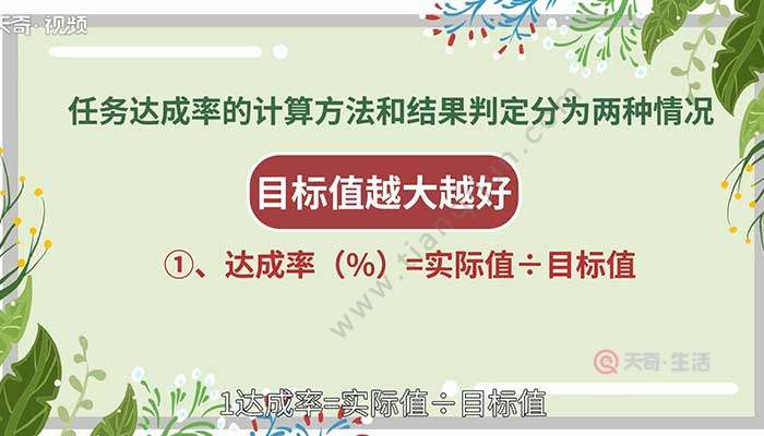 完成率怎麼算 完成率計算公式